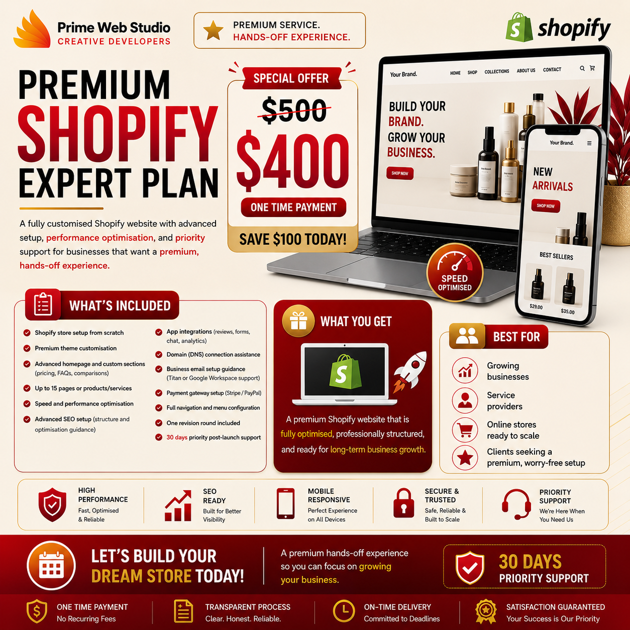 Website Design – Premium Plan