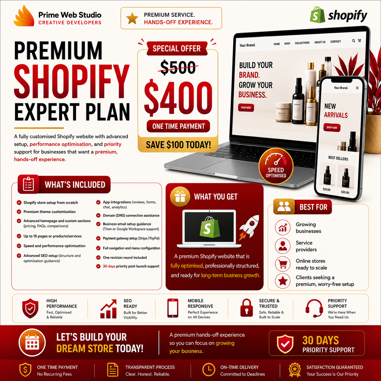Website Design – Premium Plan
